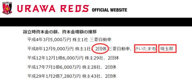 1616939290677016531.png 网页版登录入口-【深度专题】看日本政府如何参与足球