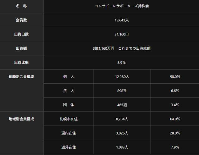 1616939440845094423.png 网页版登录入口-【深度专题】看日本政府如何参与足球